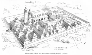 Kloster Sanct Gallen nach Lasius, Zeichnung von J. Rahn 1876