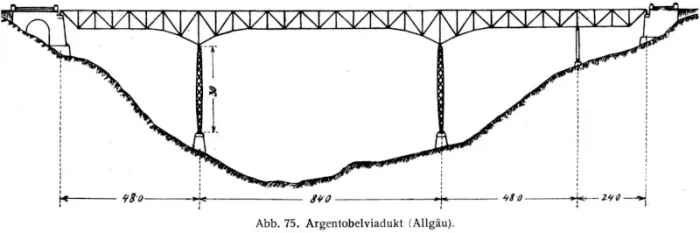 Plan der alten Argentobelbruecke von Dr.Victor Freiherr v. Roell (1852-1922)